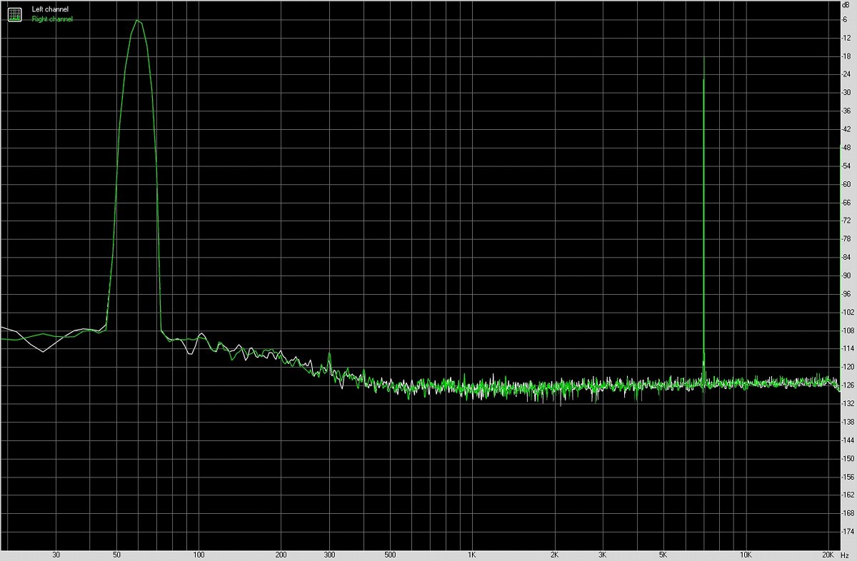 xiaomi小米11智能手机音质测评报告「SOOMAL」