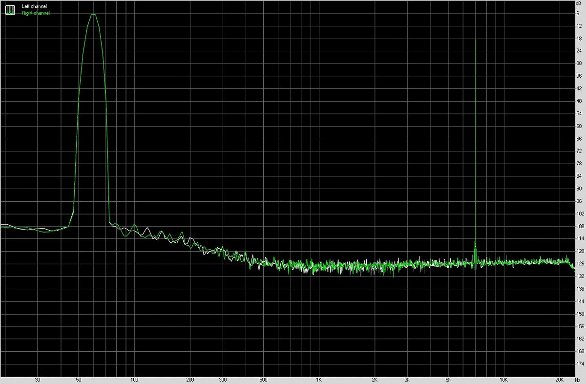 xiaomi小米11智能手机音质测评报告「SOOMAL」