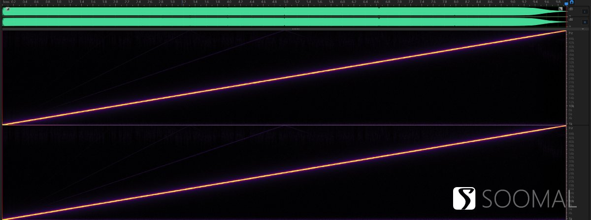 xiaomi小米11智能手机音质测评报告「SOOMAL」