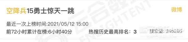 舆论纪念汶川地震14周年,汶川地震13周年缅怀逝者勇毅前行