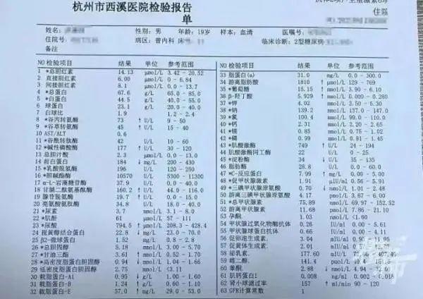 大一男生靠喝水一个月减重30斤!医生吓一跳:再晚一步生命危险