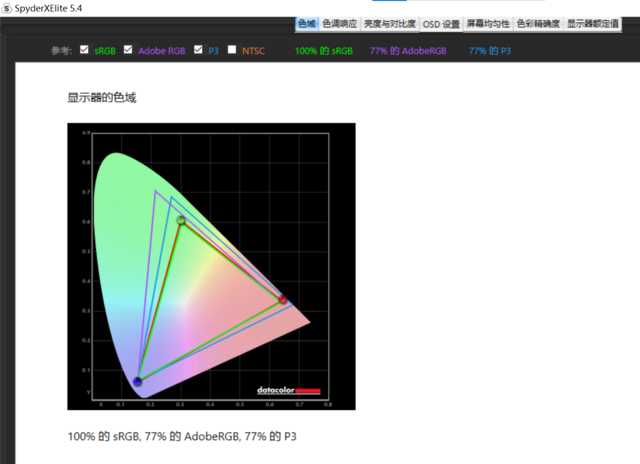 thinkpadx1yoga和carbon选哪个,thinkpadx1carbongen10