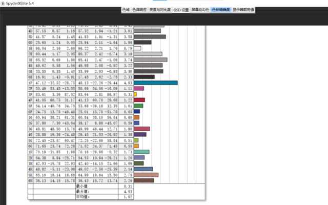 thinkpadx1yoga和carbon选哪个,thinkpadx1carbongen10