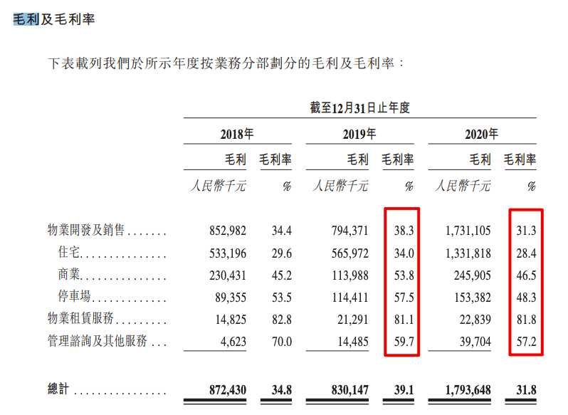 中亿基业上市了吗,中亿基业业绩井喷后赴港上市