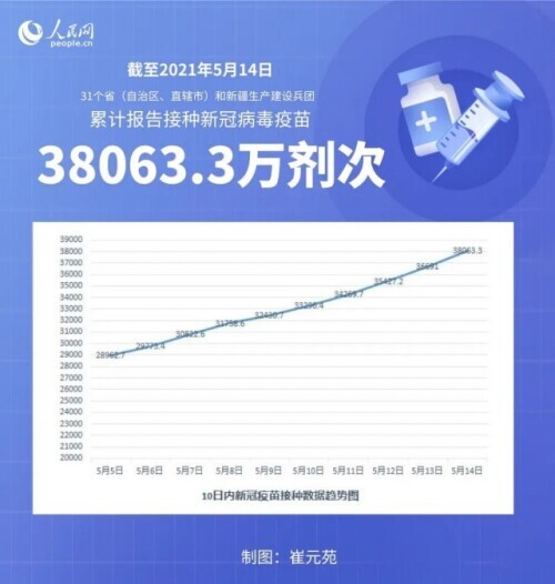 魔性方言小喇叭,喇叭喊话火了方言搞笑又霸气