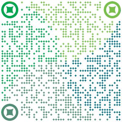 关于月经不调你了解多少,关于月经的一些常见问题普及