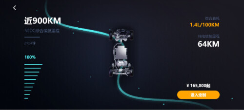 定制消费趋势,为什么定制消费是趋势