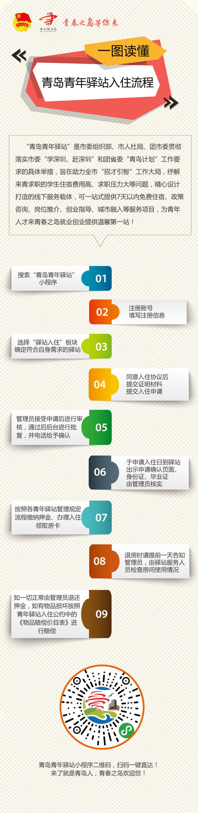 青岛7天住宿,七天免费住宿