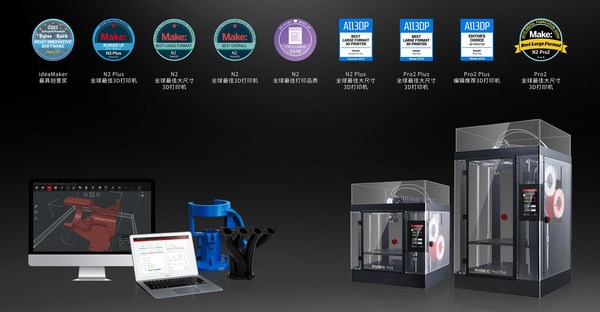 Raise3D上海复志完成数千万B+轮融资,加码桌面级金属和工业3D打印