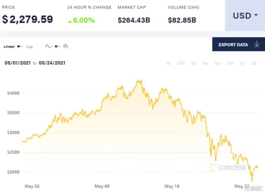 史上最大庞氏,世界最著名的庞氏骗局