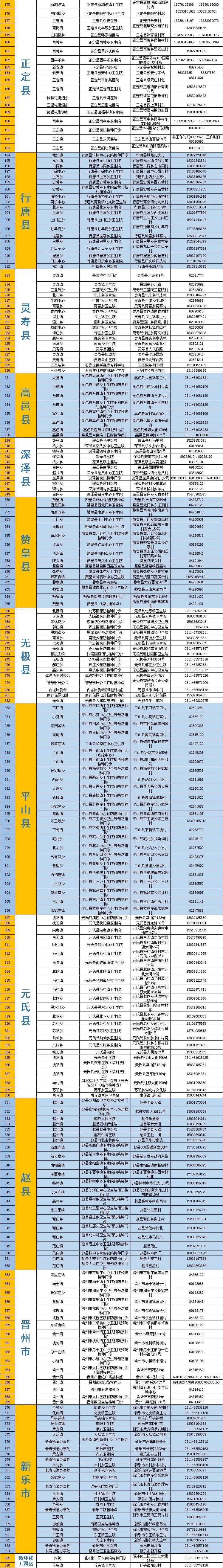 石家庄新冠疫苗接种点最新信息,石家庄新冠疫苗接种信息怎么查