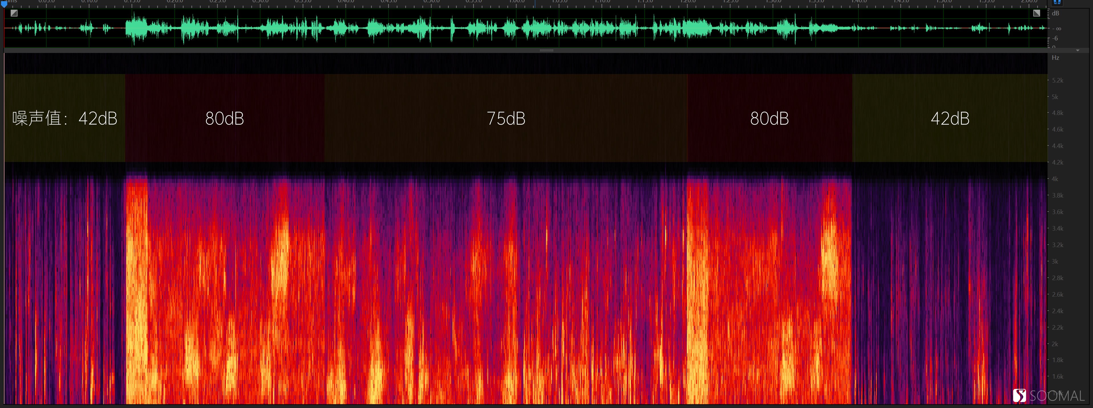 蓝牙耳机倍思simus1,baseus倍思wm01蓝牙耳机