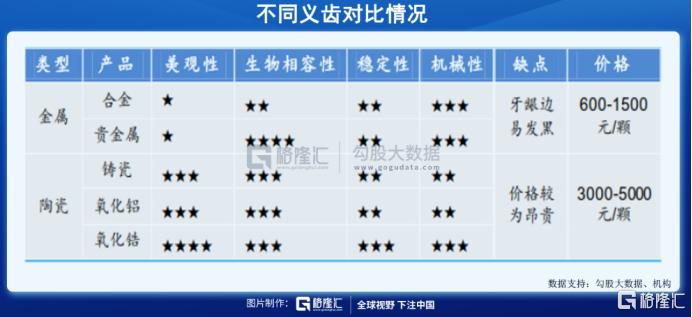 高瓴资本有没有入国瓷材料,高瓴资本入股国瓷材料