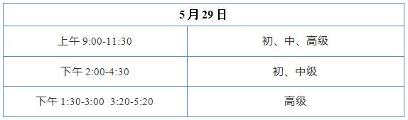 二建考试现场提示考试时间吗,二建考试现场