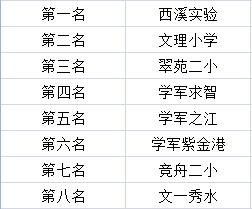 校园体育类比赛,校园体育竞赛足球