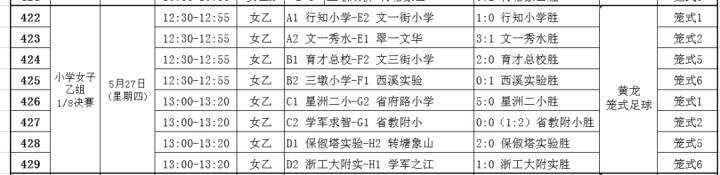 校园体育类比赛,校园体育竞赛足球