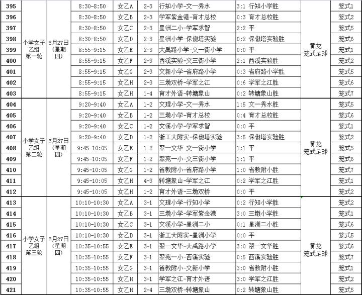 校园体育类比赛,校园体育竞赛足球