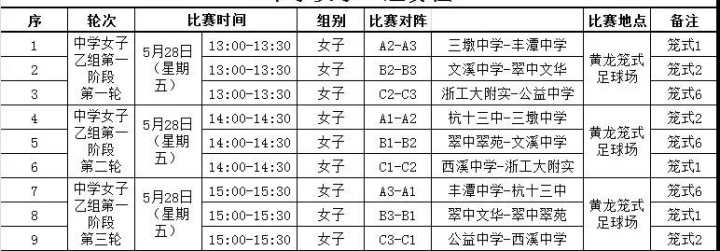 校园体育类比赛,校园体育竞赛足球
