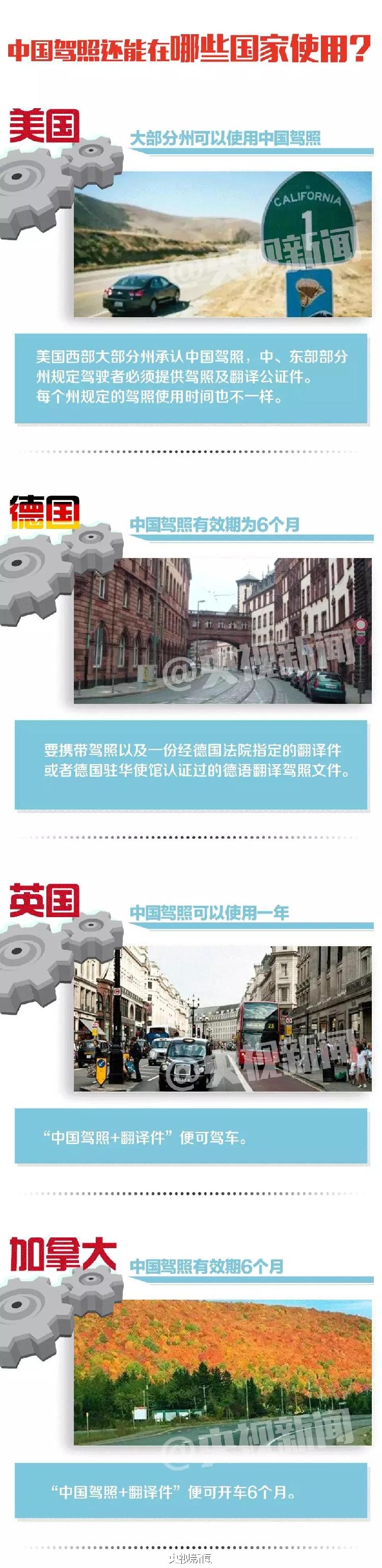 新版电子驾照怎么使用,交管12123怎么领电子驾照