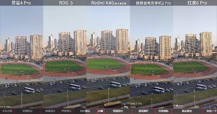 2020年上半年游戏手机性能排行榜,2019上半年手机性能榜红魔3