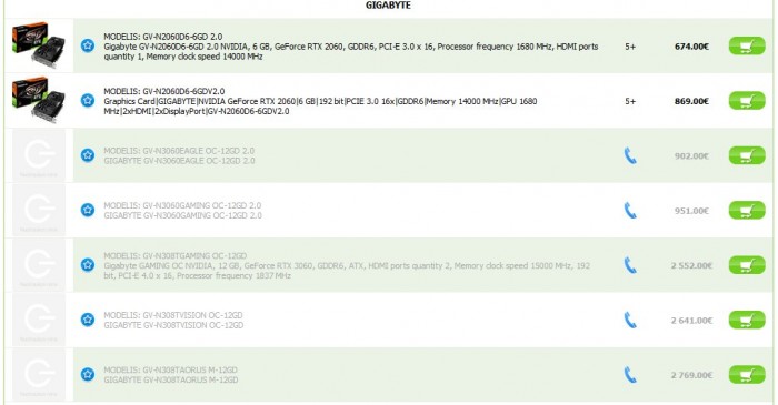 rtx3080ti16g顶配光追电竞显卡,rtx3080显卡现价