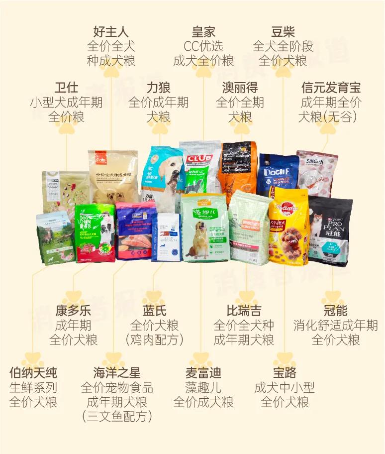 15公斤伯纳天纯狗粮,15种狗粮检测