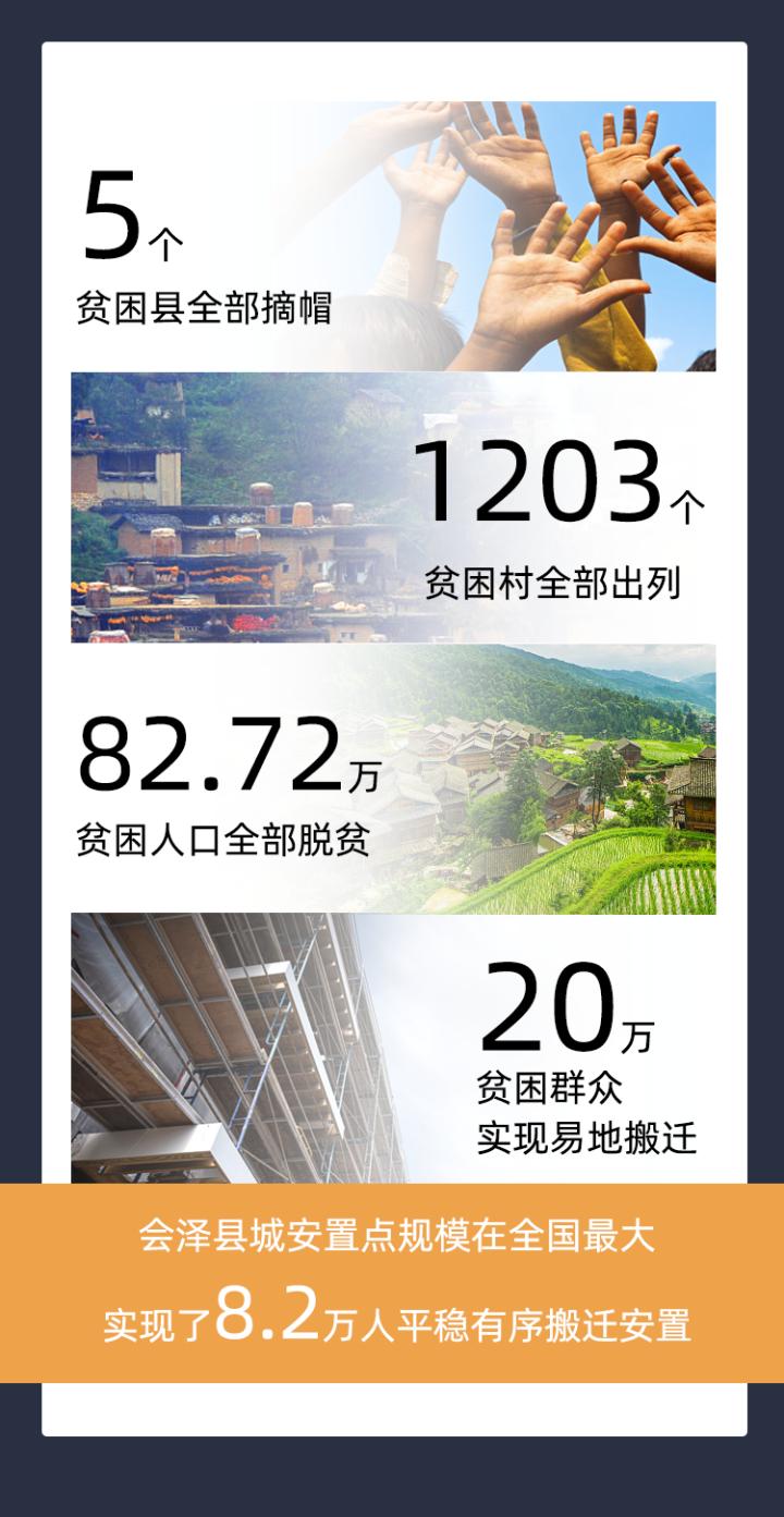 综合实力大幅跃升，递出“温暖”新名片……奔跑吧，曲靖