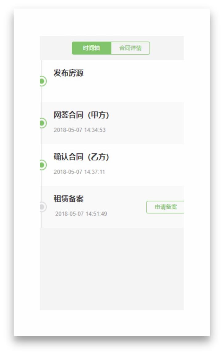 毕业租房什么软件,毕业租房攻略