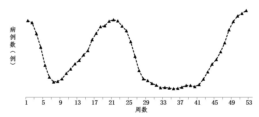 舌头发红有好多草莓是什么原因,舌头变肿怎么回事