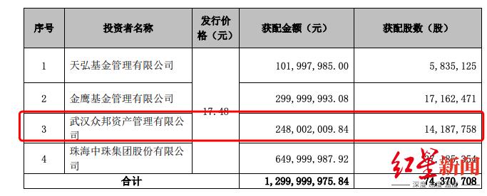 擅长word等软件、精通单词拼写,这位基金经理的自我介绍火出圈