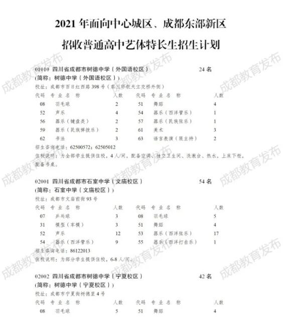 成都高中艺体特长生招生政策,2018年成都市艺体特长生招生计划