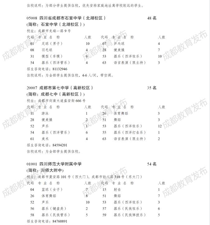 成都高中艺体特长生招生政策,2018年成都市艺体特长生招生计划