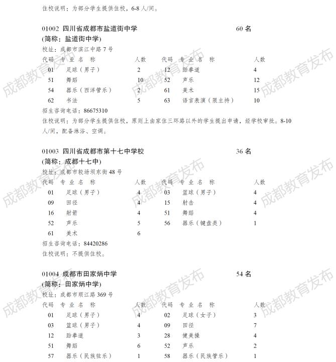 成都高中艺体特长生招生政策,2018年成都市艺体特长生招生计划