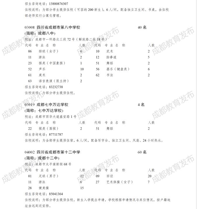 成都高中艺体特长生招生政策,2018年成都市艺体特长生招生计划