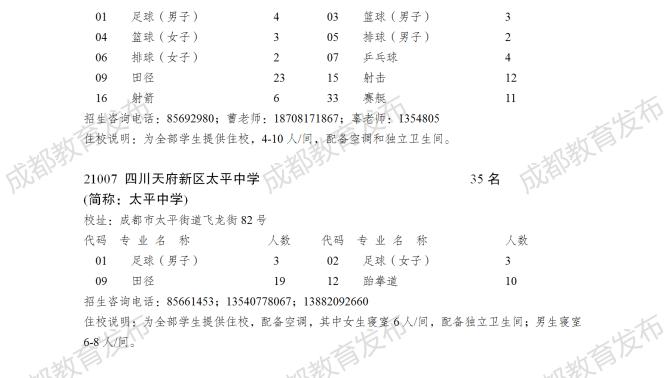 成都高中艺体特长生招生政策,2018年成都市艺体特长生招生计划