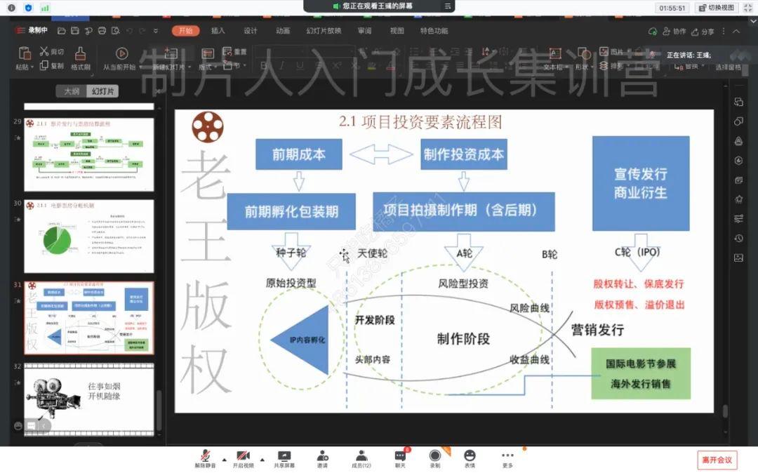 从基础开始学制片，需关注的关键与核心都在这啦