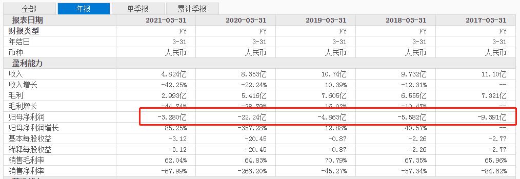 蘑菇街是哪条街,蘑菇街在什么位置
