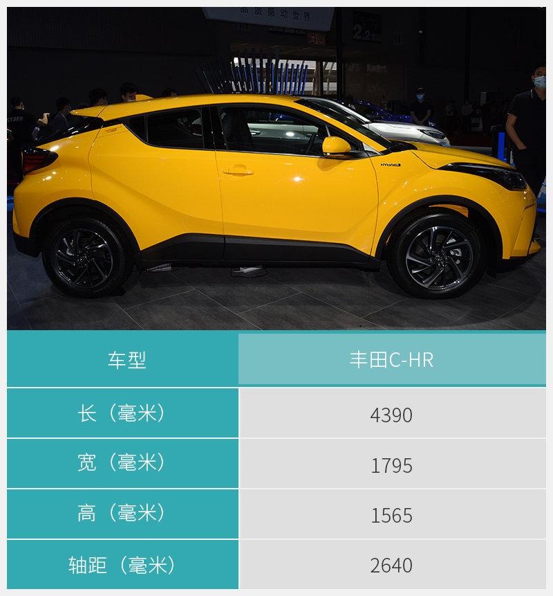 丰田c-hr舒适版真实成交价,广汽丰田c-hr舒适多少钱落地