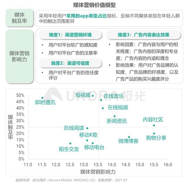 关于买奶茶的常识,买奶茶省钱攻略
