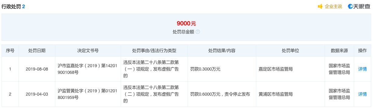 66元一支，爱要不要？钟薛高回应：我们被恶意剪辑了
