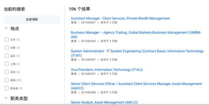 多家在港中资券商加紧招兵买马,海通国际多达97个岗位,资管与财富管理职位最多,透过招聘可见业务排兵布阵