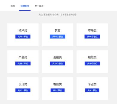 多家在港中资券商加紧招兵买马,海通国际多达97个岗位,资管与财富管理职位最多,透过招聘可见业务排兵布阵