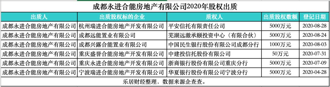 合能公馆为啥交不了房,西安合能公馆为什么交不了房