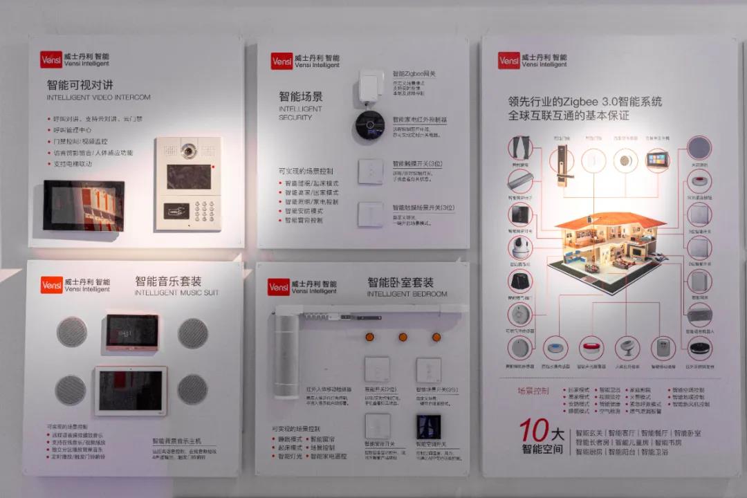 威士丹利如何连接网关,边缘计算智能网关价格