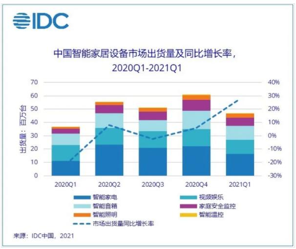 全志科技有ai芯片概念吗,全志科技ai芯片2023