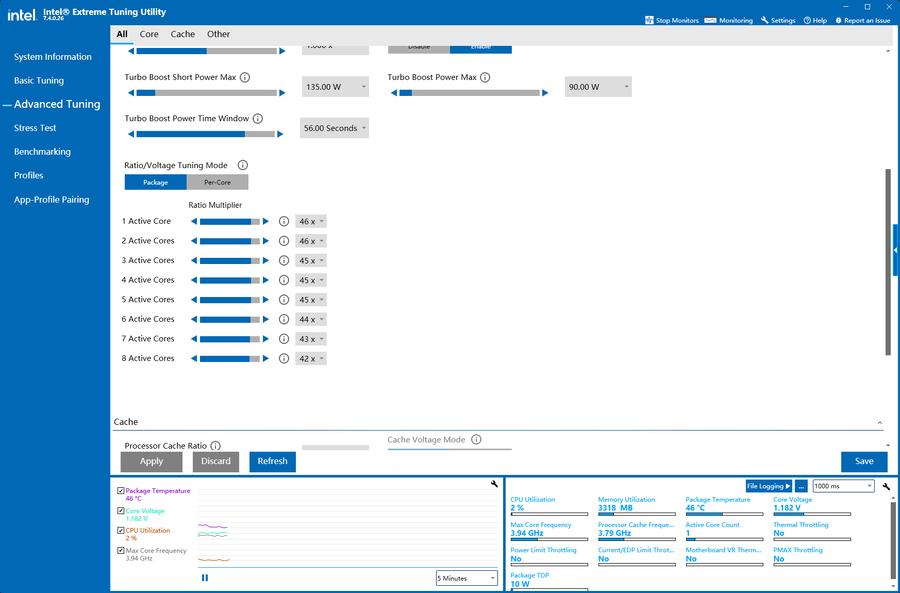 玩转联想拯救者y9000p,拯救者y9000p酷睿i93070跑分