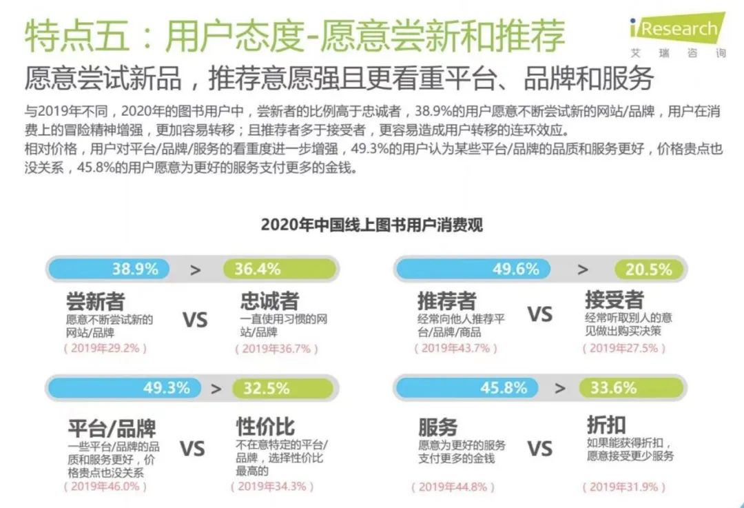 拼多多读书日有活动吗,拼多多读书补贴