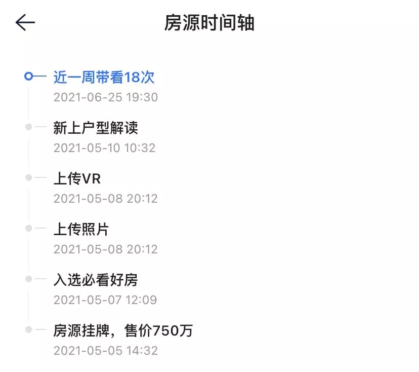 珠江新城掉价了吗,珠江新城会没落么