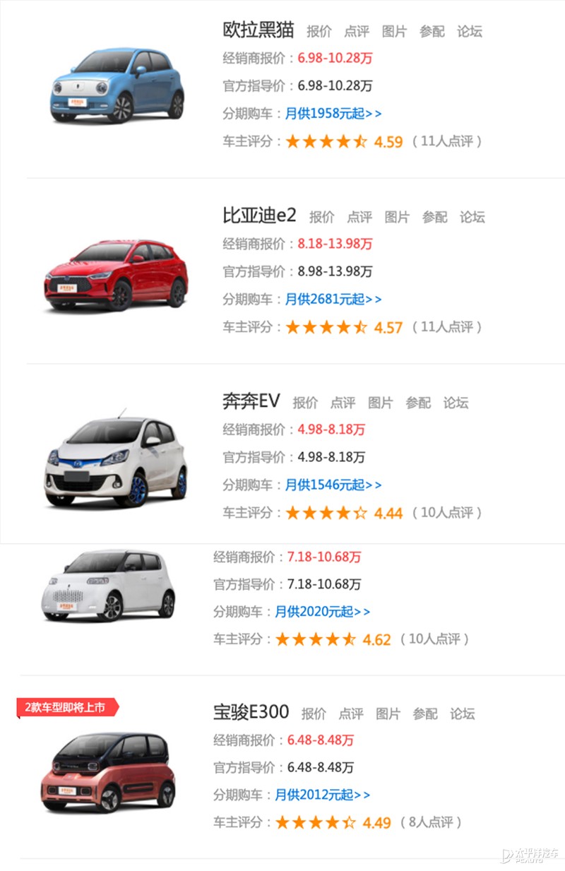 新款比亚迪电动轿车十几万,比亚迪电动小车