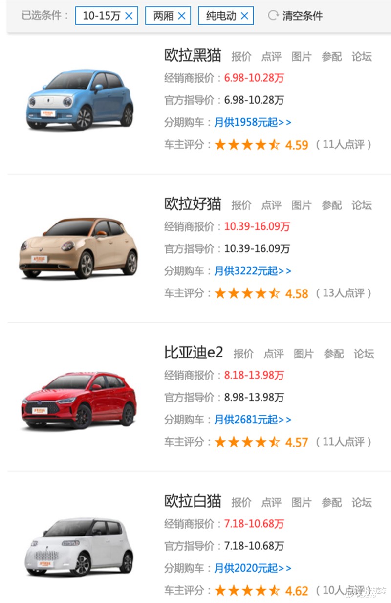 新款比亚迪电动轿车十几万,比亚迪电动小车